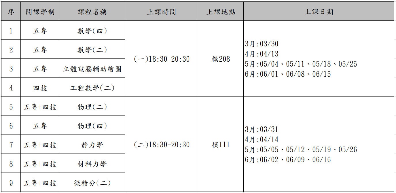 115.03.23