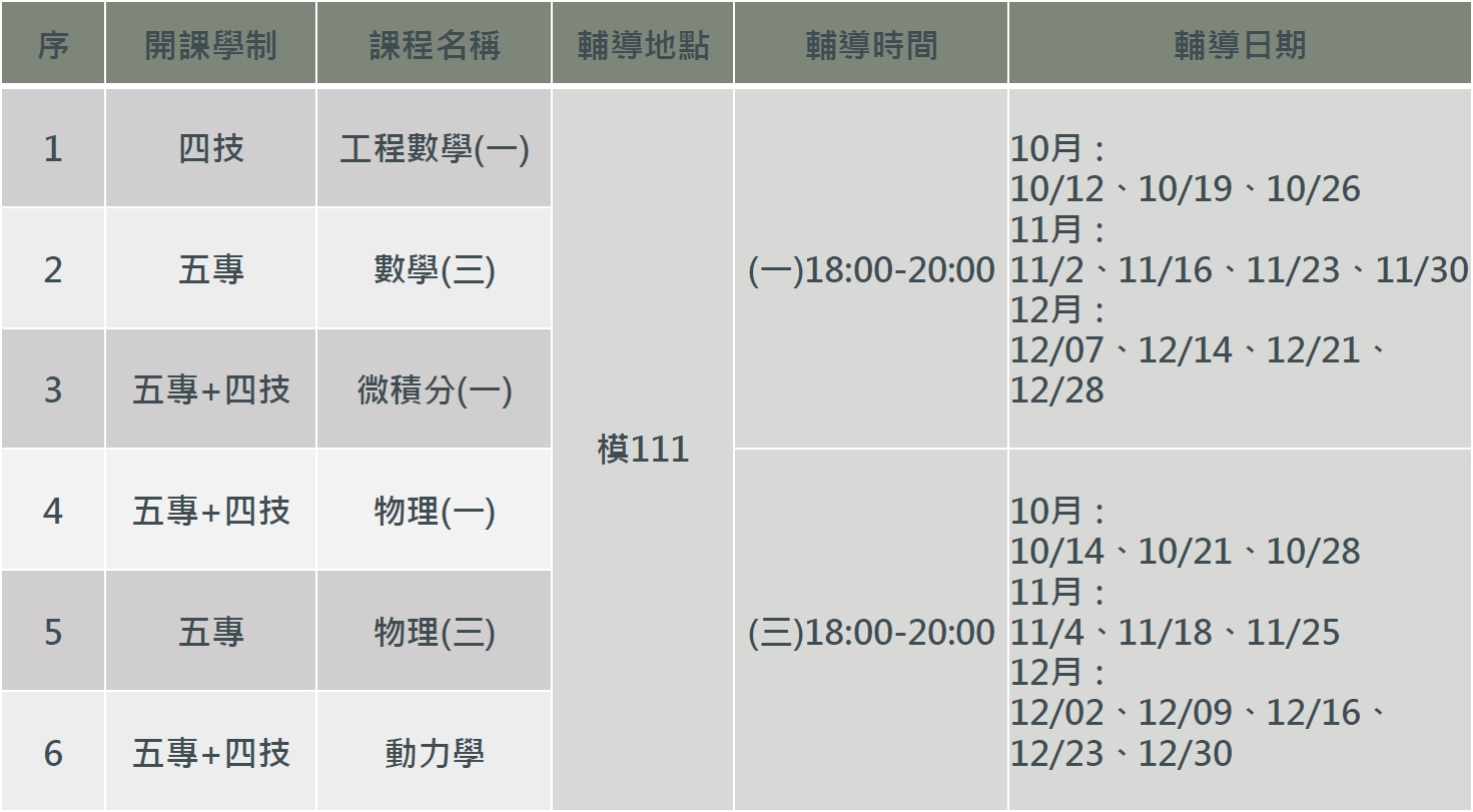 115.03.23