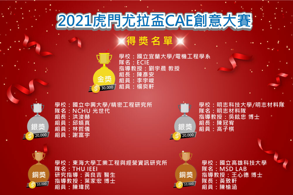 2021【虎門科技】第四屆尤拉盃CAE創意大賽 銅獎